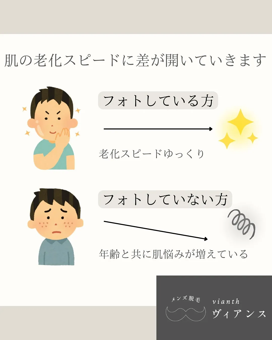 今回は「光フォト」について。